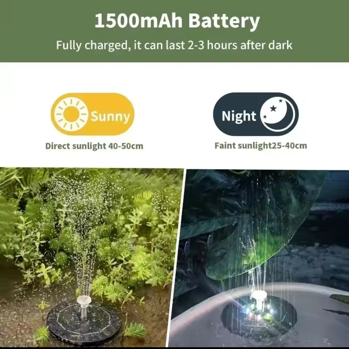 Solar Pump Fountain - 18cm (7.09in)