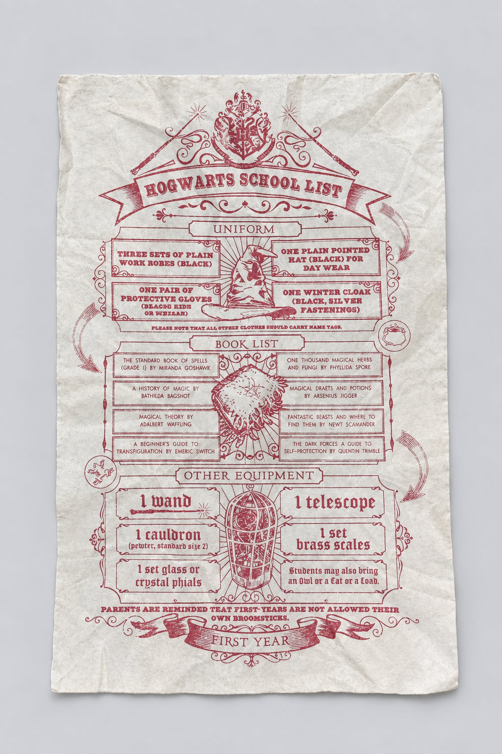 Harry Potter - Miniature - Hogwarts School List - Replica - 5.5" x 3.5" - First Year Supply List