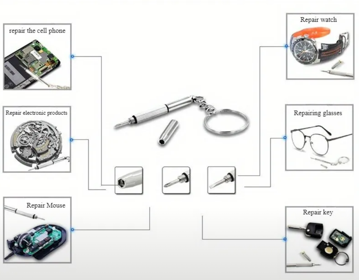 Eyeglass Repair Kit - 3 Screwdrivers with Keychain ring